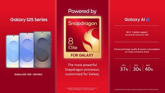 Snapdragon 8 Elite for Galaxy