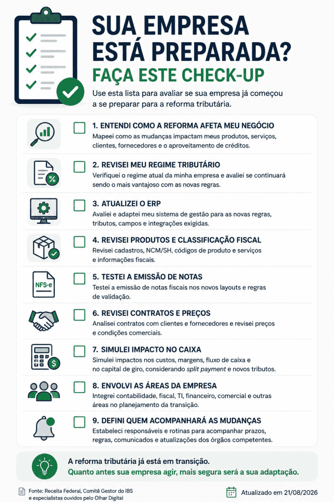 Infográfico com nove itens para verificar se uma empresa está preparada para a reforma tributária, incluindo regime tributário, ERP, classificação fiscal, notas fiscais, contratos, preços, caixa e envolvimento das equipes.